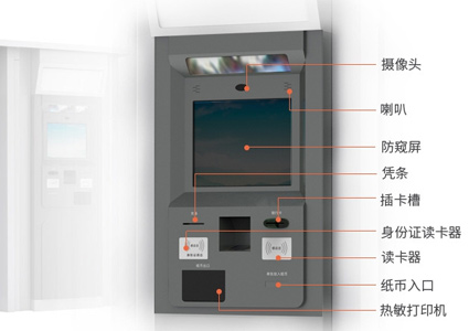 解決自助取售票機(jī)痛點(diǎn)，樂(lè)華19寸工業(yè)一體機(jī)有“秘方”！